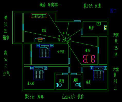 住宅风水图解大全|史上最全住宅风水100例图解，又长姿势了！